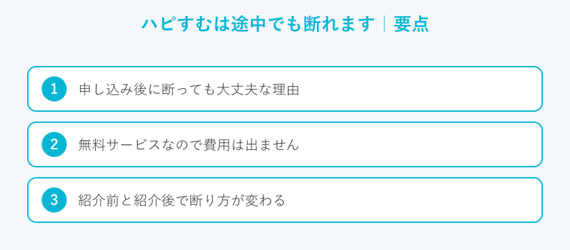 ハピすむは途中でも断れますの要点