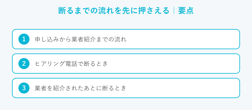 断るまでの流れを先に押さえるの要点