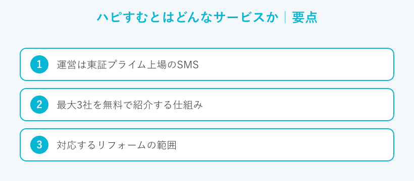 ハピすむとはどんなサービスかの要点