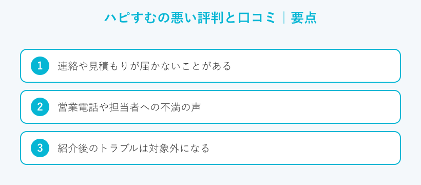 ハピすむの悪い評判と口コミの要点