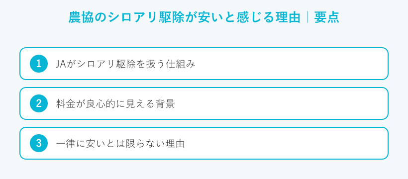 農協のシロアリ駆除が安いと感じる理由の要点