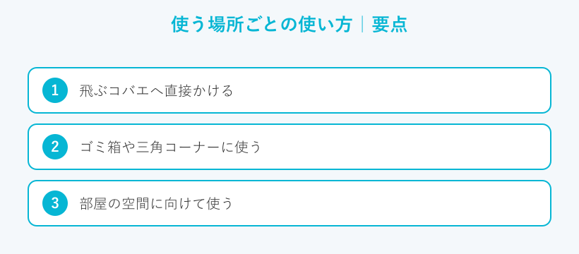 使う場所ごとの使い方の要点