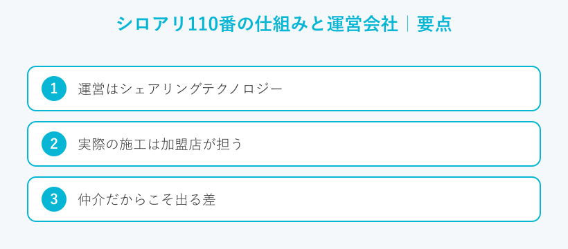 シロアリ110番の仕組みと運営会社の要点